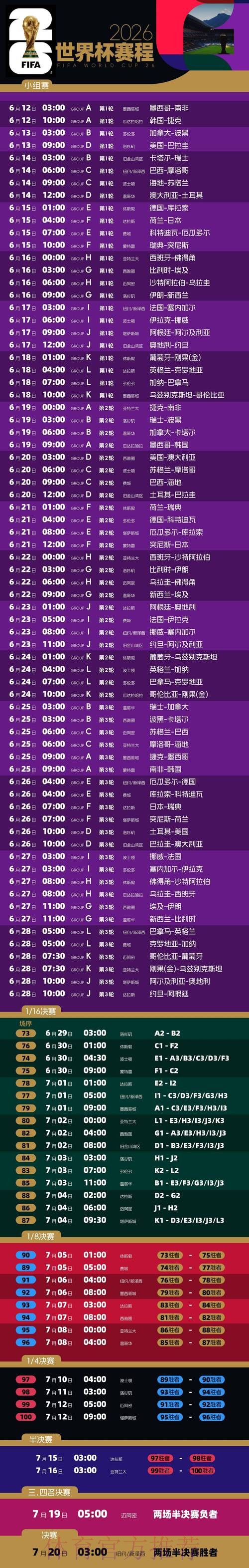 2026世界杯比赛时间最新比赛时间表怎么看 2026世界杯比赛时间最新比赛时间表怎么看