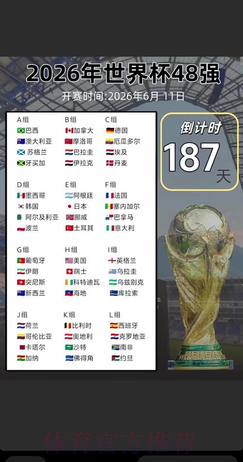 2026世界杯比赛时间实时更新全程直播官网入口
