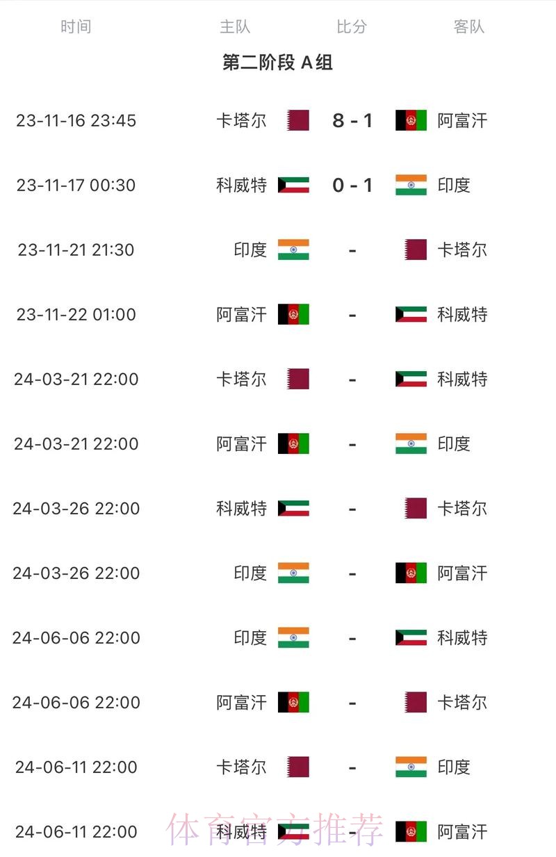 2026世界杯赛程今日最新时间表直播平台