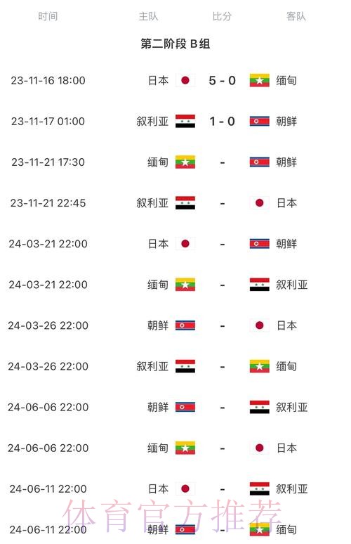 2026世界杯赛程今日最新时间表直播平台