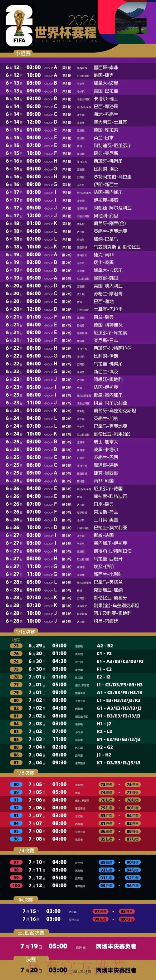 2026世界杯比赛时间今日赛事详情免费观看