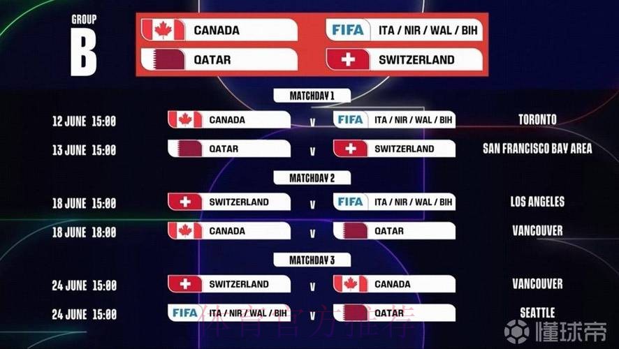 2026世界杯比赛时间今日赛事详情免费观看