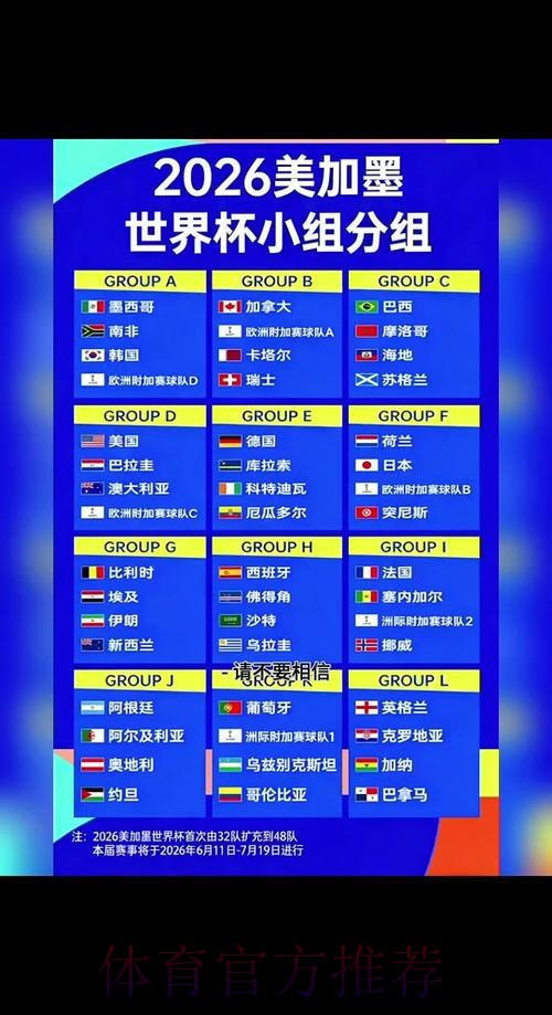 2026世界杯小组赛赛程完整版完整安排官网入口