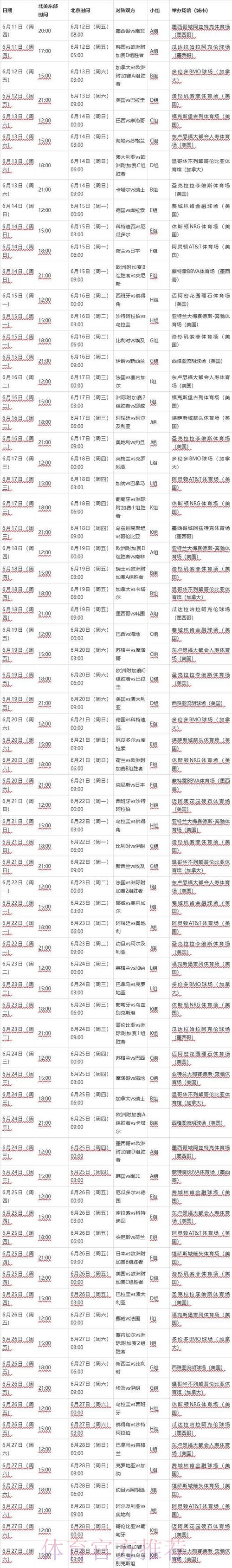 2026世界杯每日赛程中国时间实时赛程直播平台